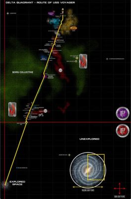  Star Trek: Voyager - Uma Jornada Sem Fim Através do Quadrante Delta!